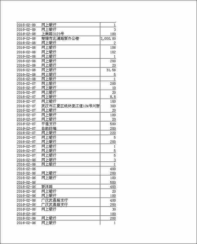 法寶助印帳戶2月4日至7月7日到帳逐筆公開