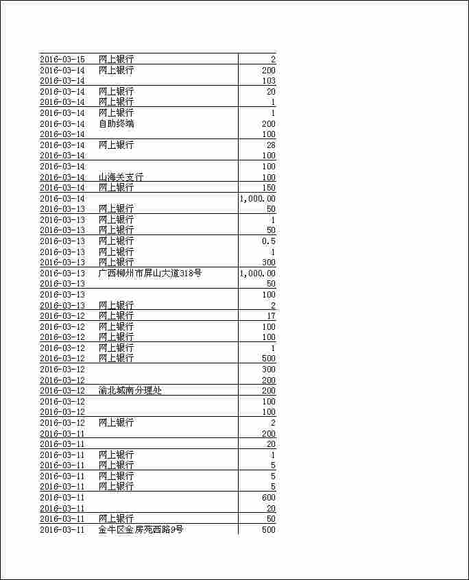 法寶助印帳戶2月4日至7月7日到帳逐筆公開