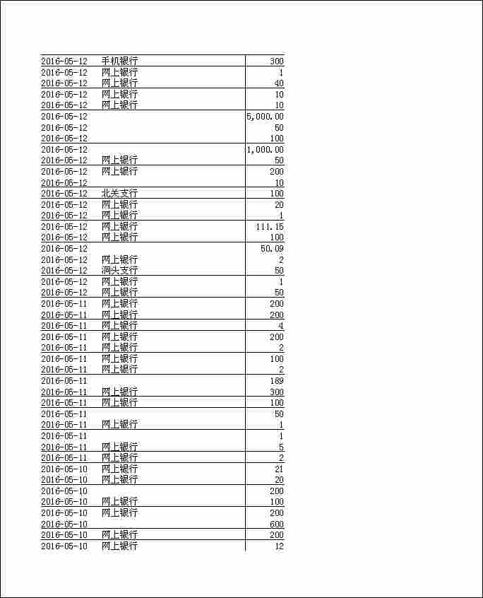 法寶助印帳戶2月4日至7月7日到帳逐筆公開