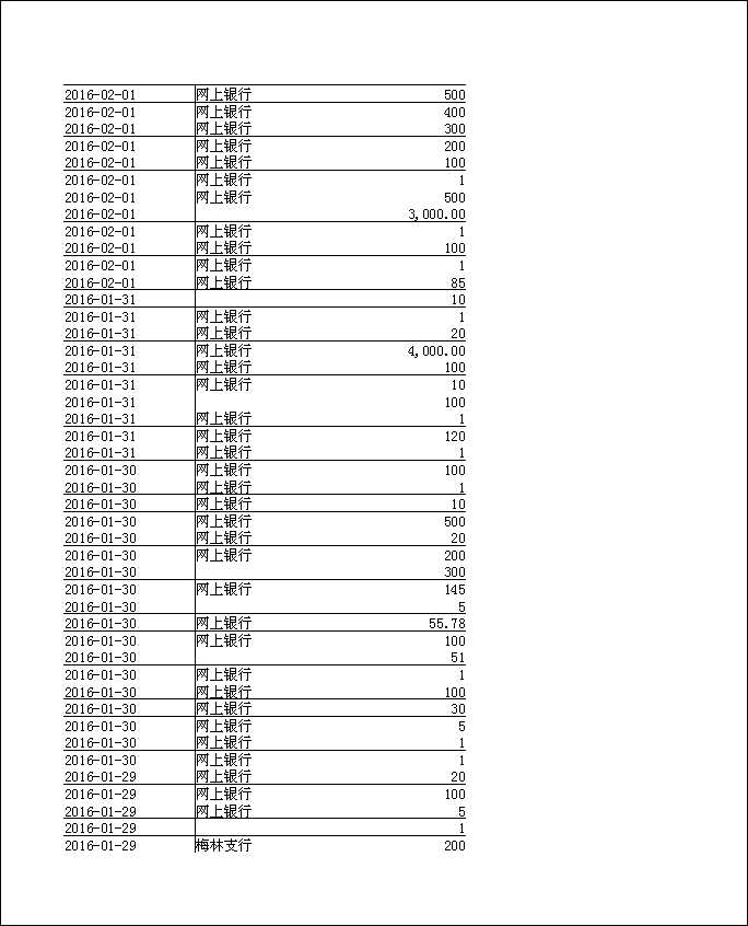 法寶助印帳戶12月5日至2月3日到帳逐筆公開