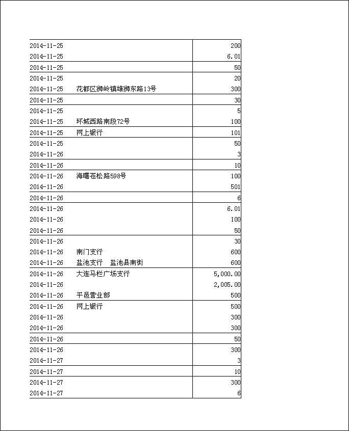 法寶助印帳戶2014年11月5日至12月3日到帳逐筆公開