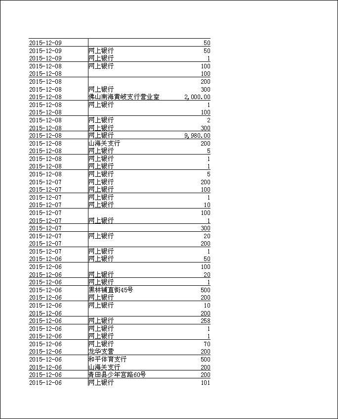 法寶助印帳戶12月5日至2月3日到帳逐筆公開