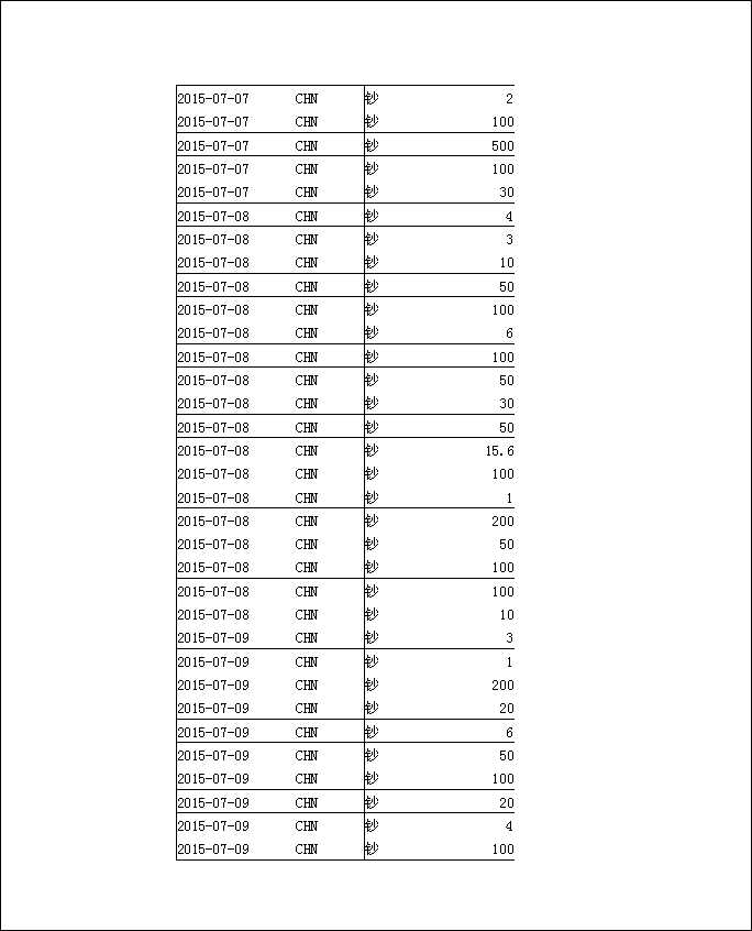 法寶助印帳戶5月3日至7月19日到帳逐筆公開