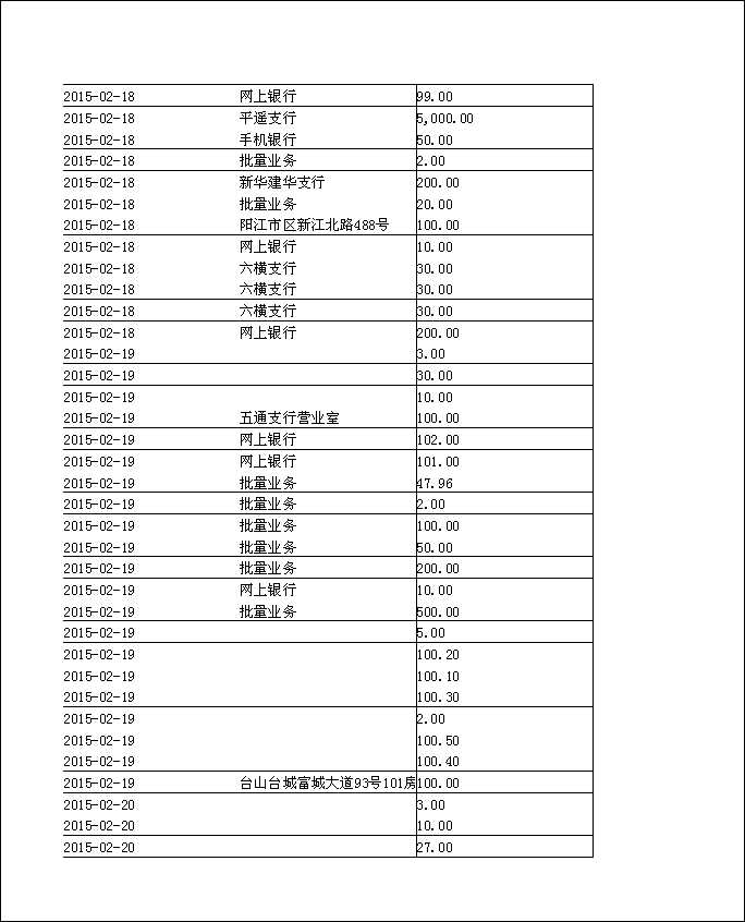 法寶助印帳戶2014年12月4日至2015年5月2日到帳逐筆公開