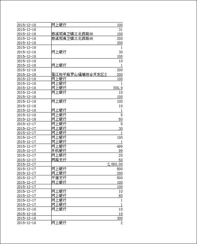 法寶助印帳戶12月5日至2月3日到帳逐筆公開