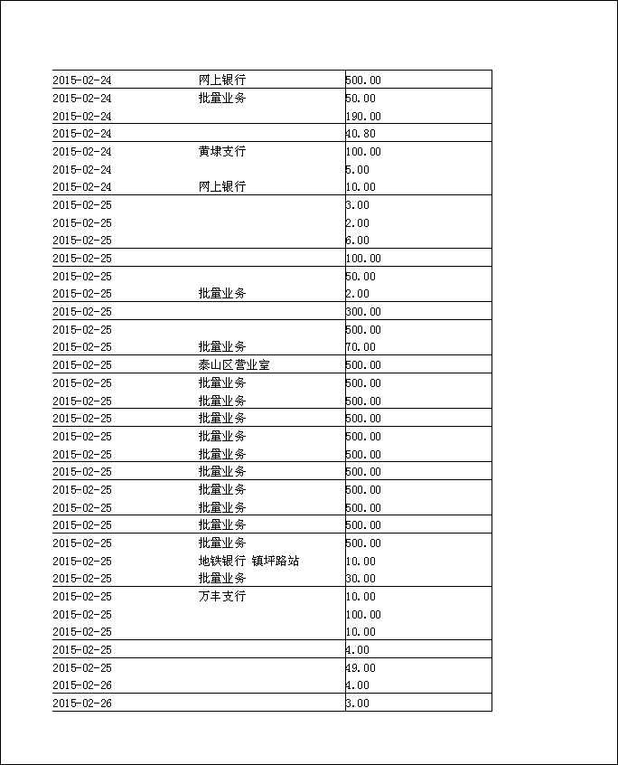 法寶助印帳戶2014年12月4日至2015年5月2日到帳逐筆公開