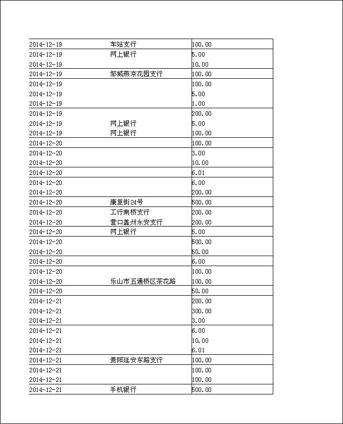 法寶助印帳戶2014年12月4日至2015年5月2日到帳逐筆公開