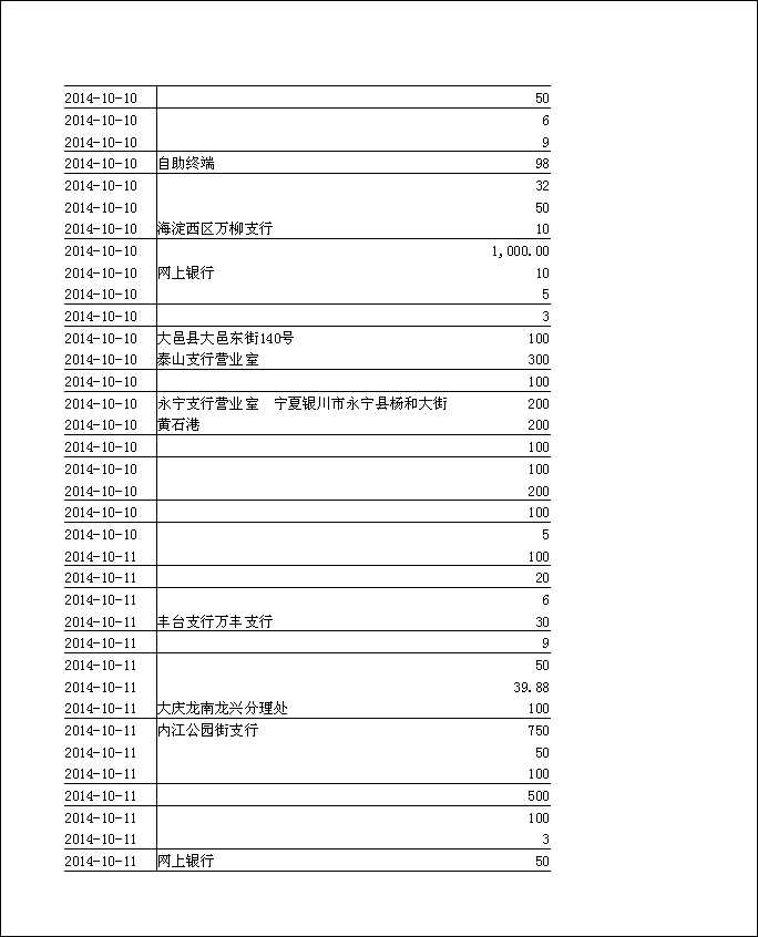 法寶助印帳戶2014年10月6日至11月4日到帳逐筆公開