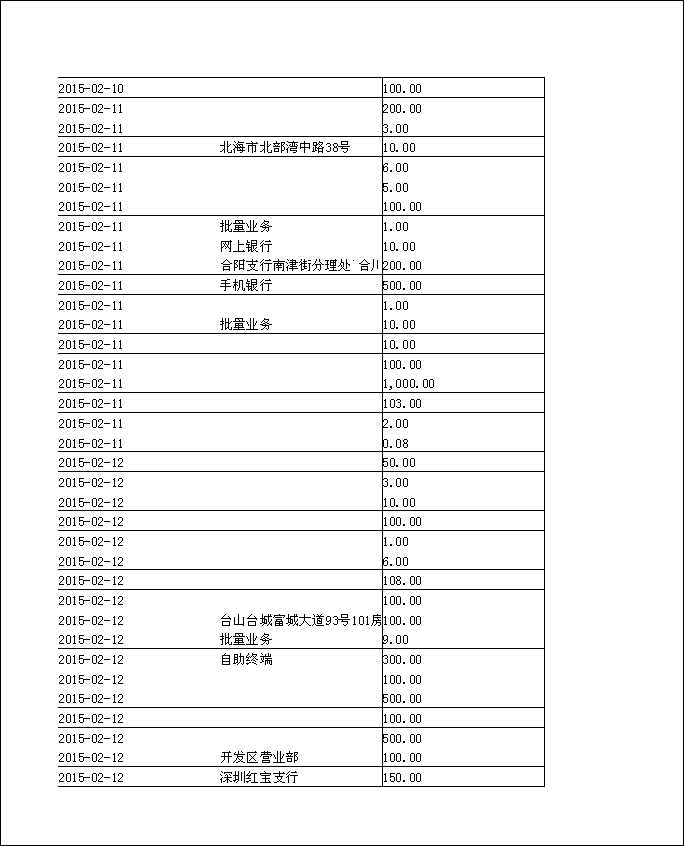 法寶助印帳戶2014年12月4日至2015年5月2日到帳逐筆公開