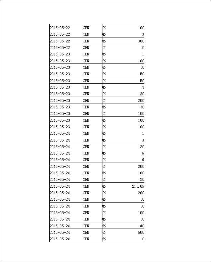 法寶助印帳戶5月3日至7月19日到帳逐筆公開