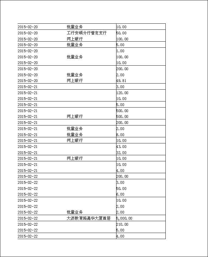 法寶助印帳戶2014年12月4日至2015年5月2日到帳逐筆公開