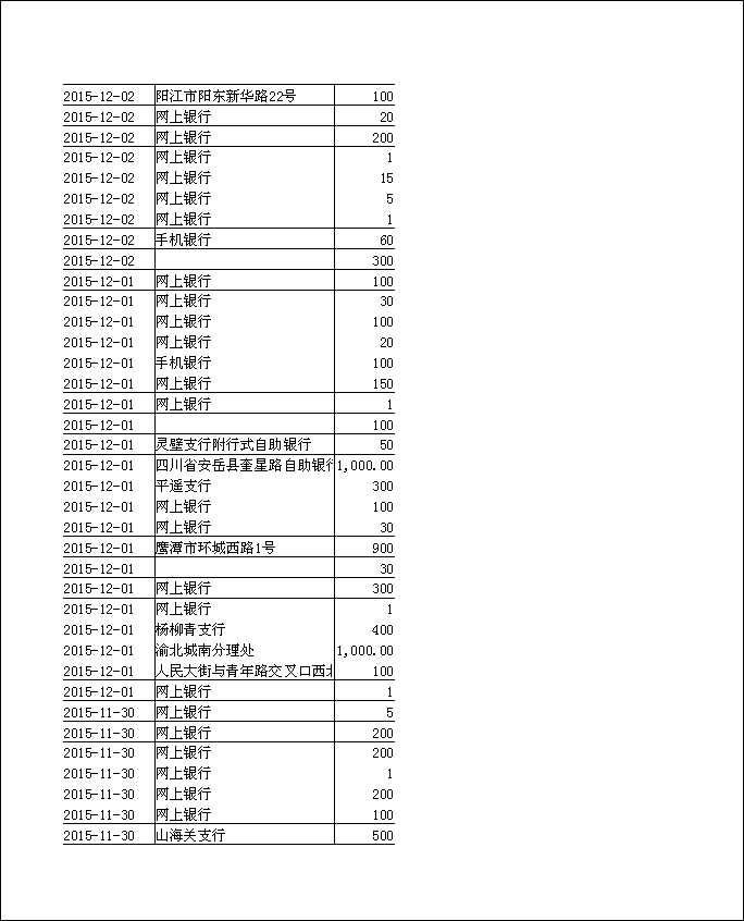 法寶助印帳戶9月18日至12月4日到帳逐筆公開