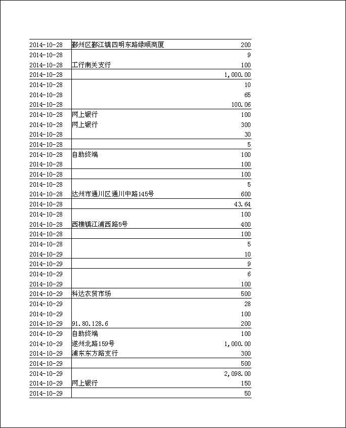 法寶助印帳戶2014年10月6日至11月4日到帳逐筆公開