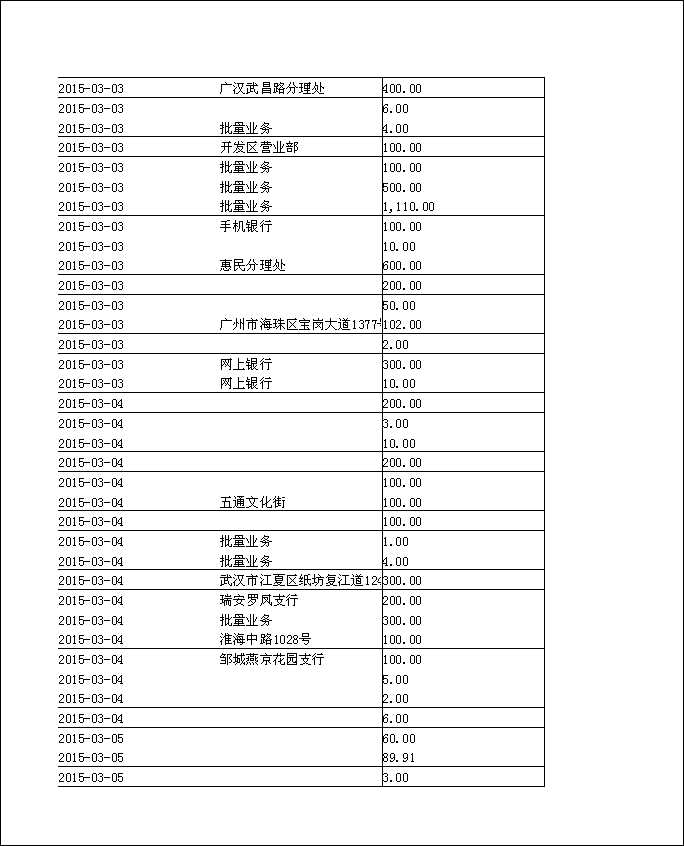 法寶助印帳戶2014年12月4日至2015年5月2日到帳逐筆公開