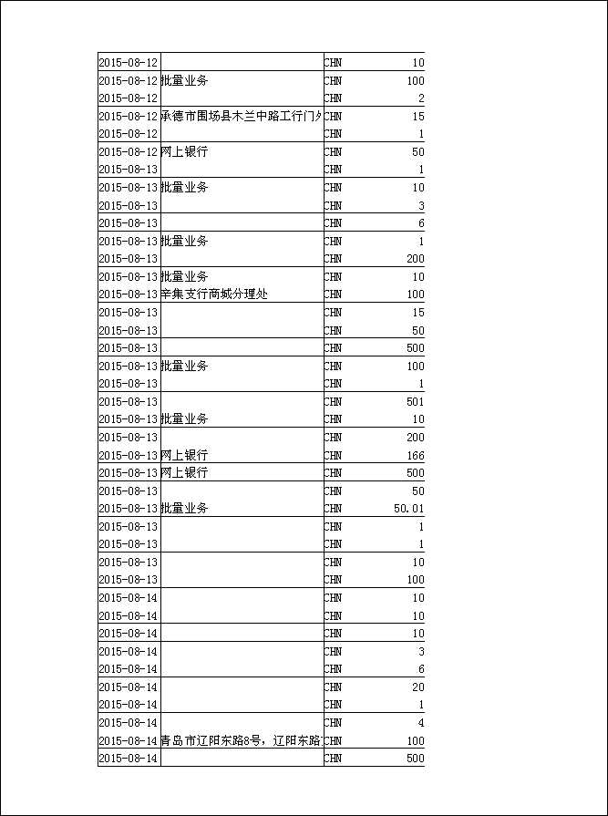 法寶助印帳戶7月20日至9月17日到帳逐筆公開