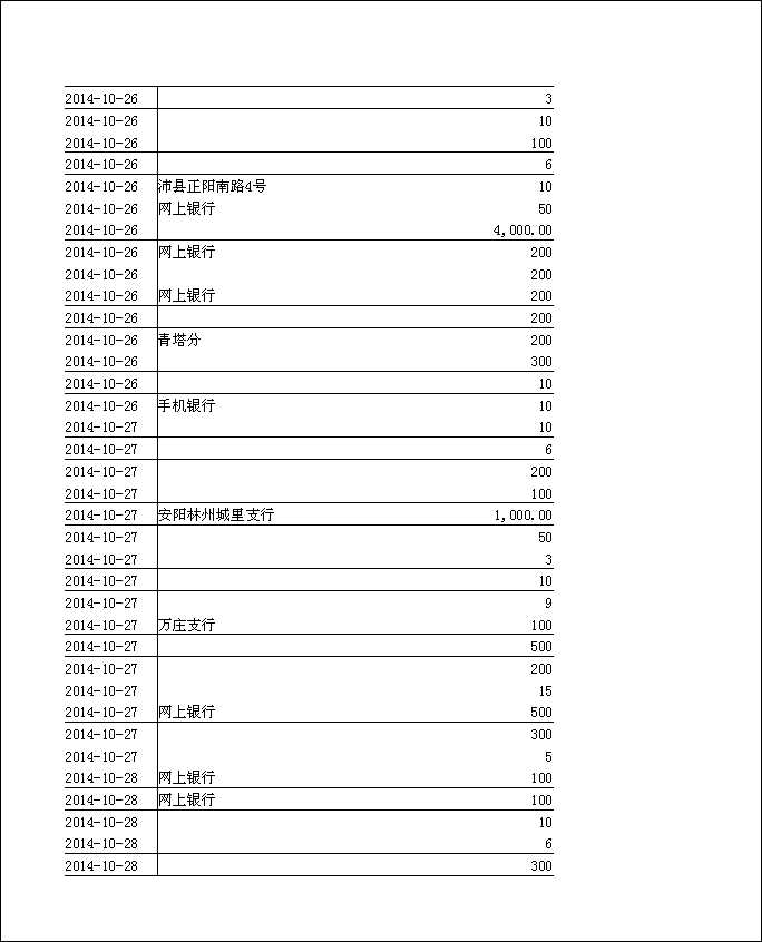 法寶助印帳戶2014年10月6日至11月4日到帳逐筆公開