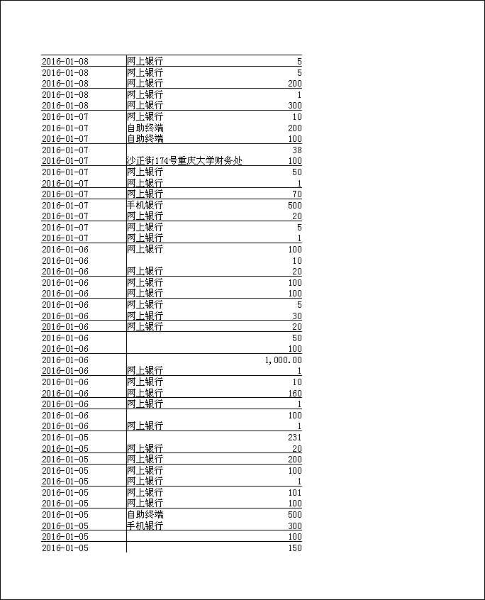 法寶助印帳戶12月5日至2月3日到帳逐筆公開