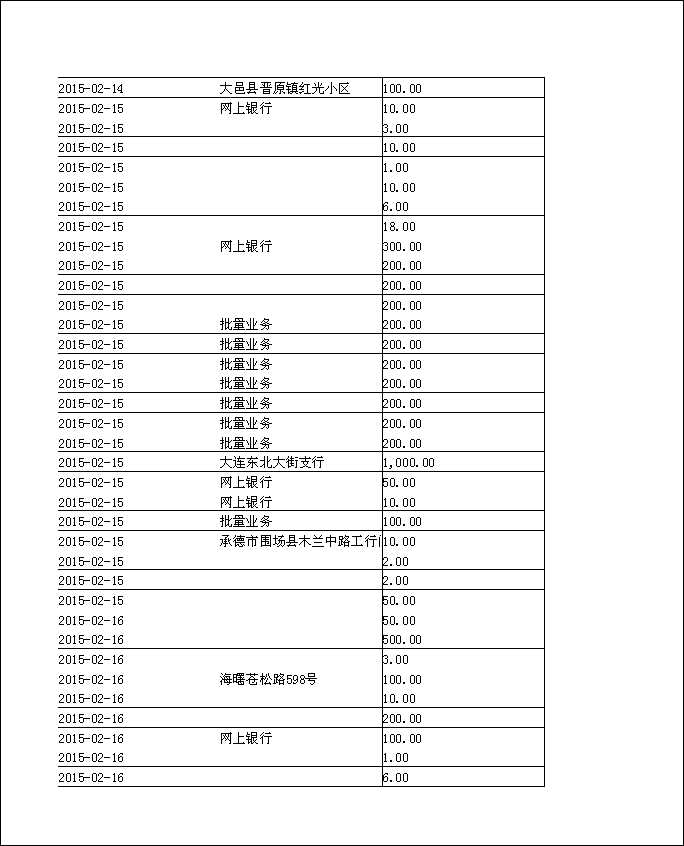 法寶助印帳戶2014年12月4日至2015年5月2日到帳逐筆公開