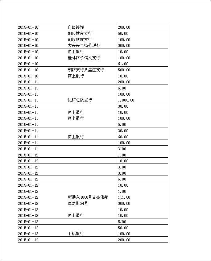 法寶助印帳戶2014年12月4日至2015年5月2日到帳逐筆公開