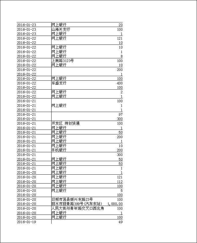 法寶助印帳戶12月5日至2月3日到帳逐筆公開