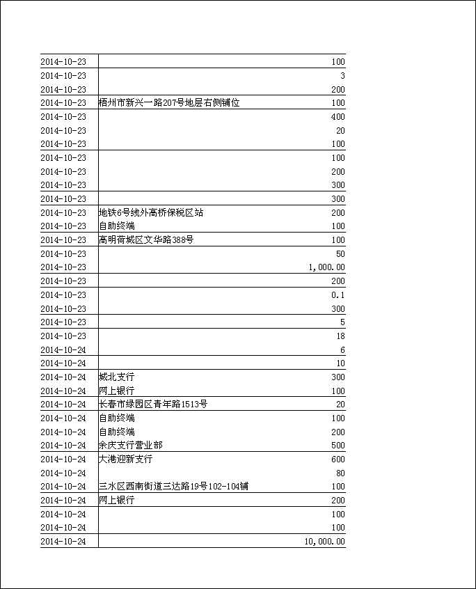 法寶助印帳戶2014年10月6日至11月4日到帳逐筆公開