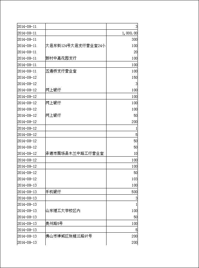 法寶助印帳戶2014年6月25日至10月5日到帳逐筆公開