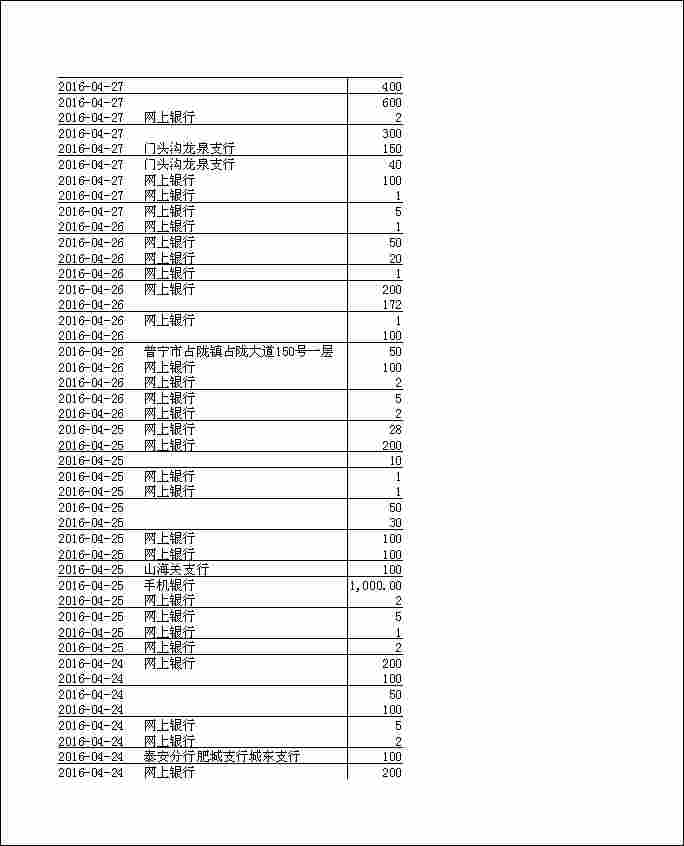 法寶助印帳戶2月4日至7月7日到帳逐筆公開