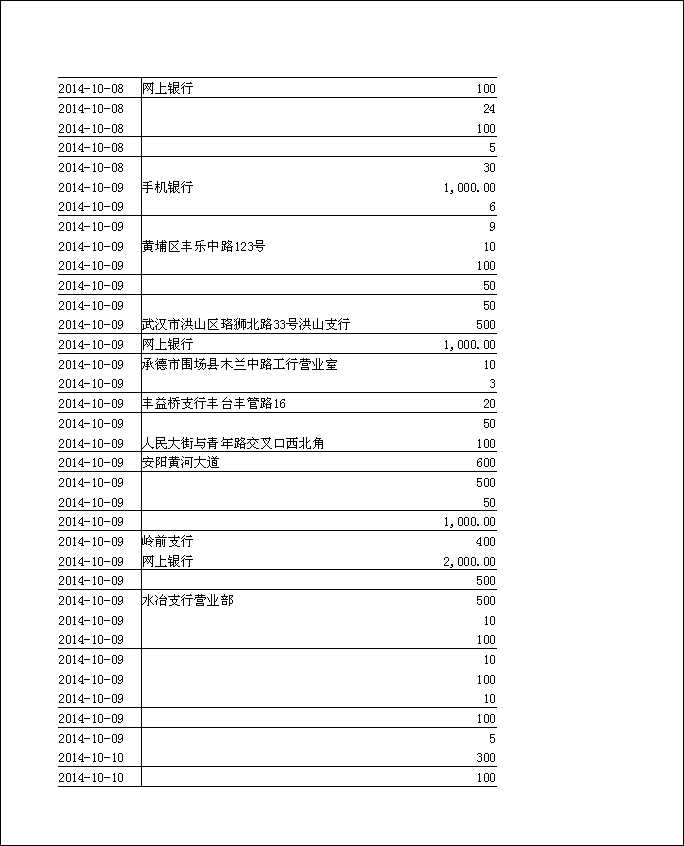 法寶助印帳戶2014年10月6日至11月4日到帳逐筆公開