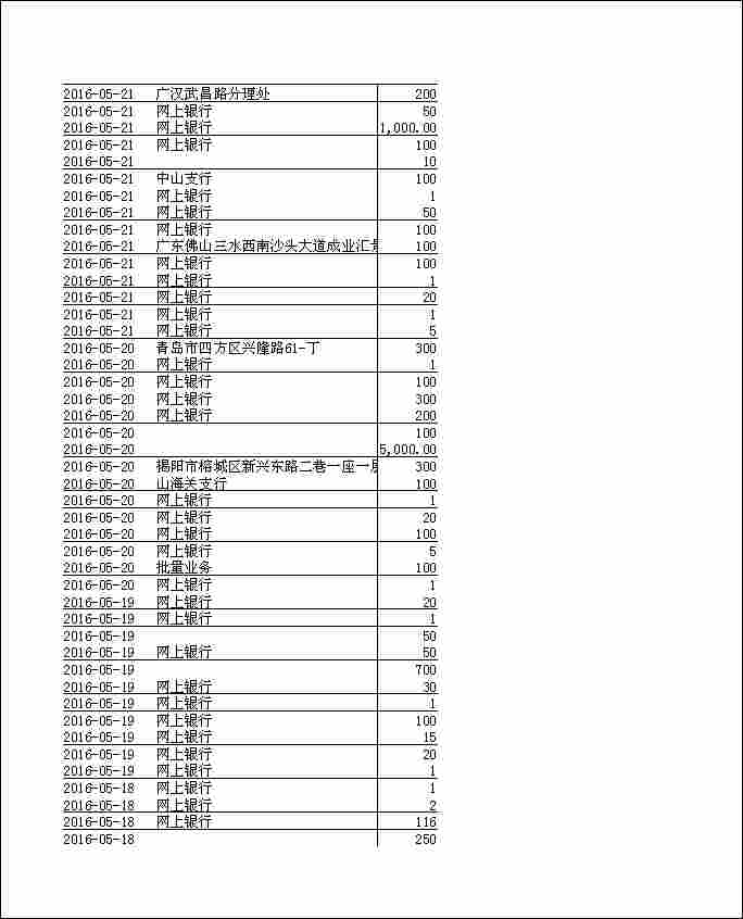 法寶助印帳戶2月4日至7月7日到帳逐筆公開