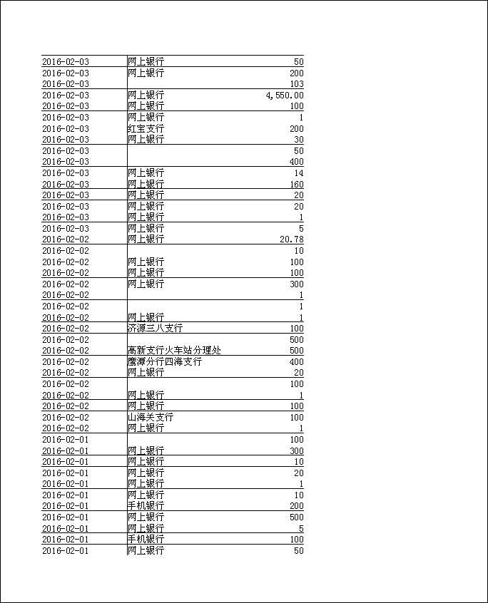 法寶助印帳戶12月5日至2月3日到帳逐筆公開