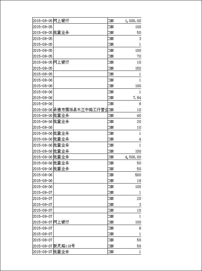 法寶助印帳戶7月20日至9月17日到帳逐筆公開