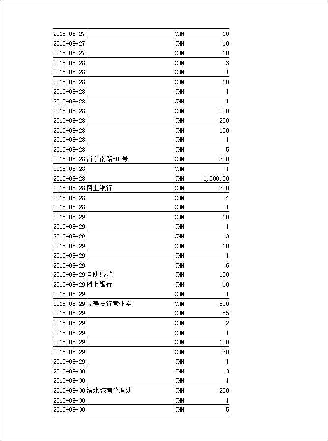 法寶助印帳戶7月20日至9月17日到帳逐筆公開