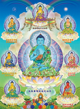 窮人想致富，都來念藥師七佛！