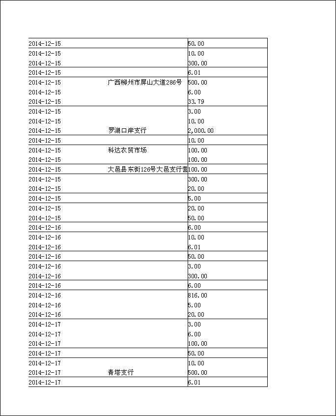 法寶助印帳戶2014年12月4日至2015年5月2日到帳逐筆公開