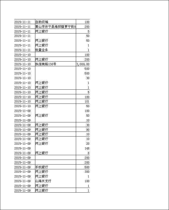 法寶助印帳戶9月18日至12月4日到帳逐筆公開