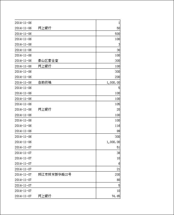 法寶助印帳戶2014年11月5日至12月3日到帳逐筆公開