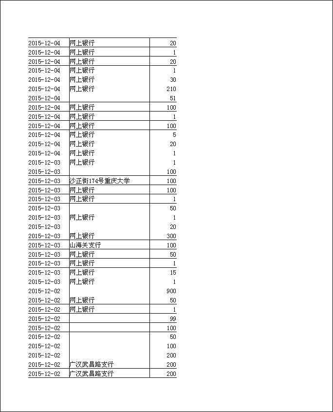 法寶助印帳戶9月18日至12月4日到帳逐筆公開