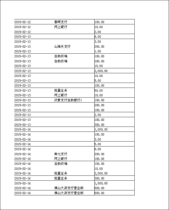 法寶助印帳戶2014年12月4日至2015年5月2日到帳逐筆公開