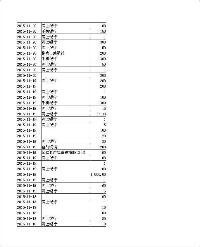 法寶助印帳戶9月18日至12月4日到帳逐筆公開