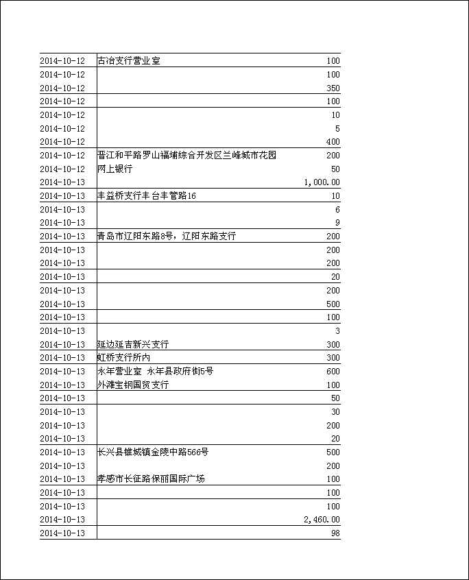 法寶助印帳戶2014年10月6日至11月4日到帳逐筆公開