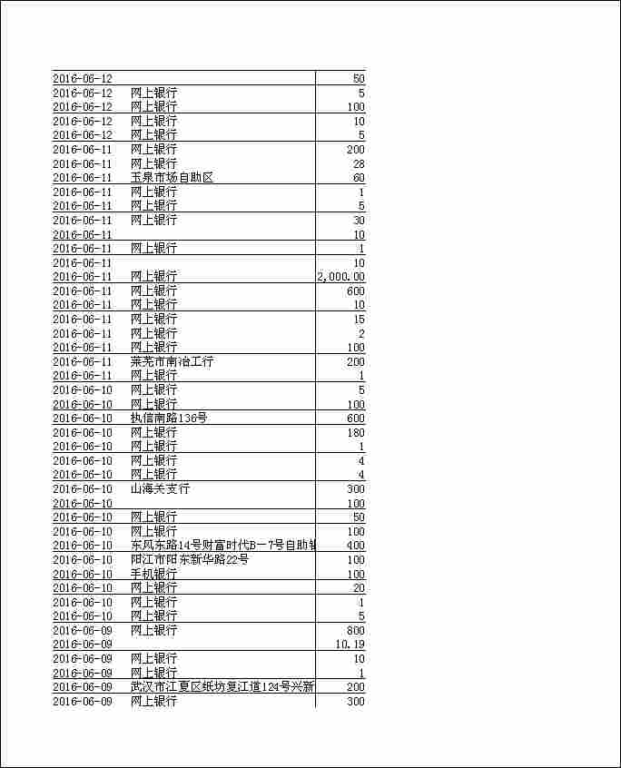 法寶助印帳戶2月4日至7月7日到帳逐筆公開