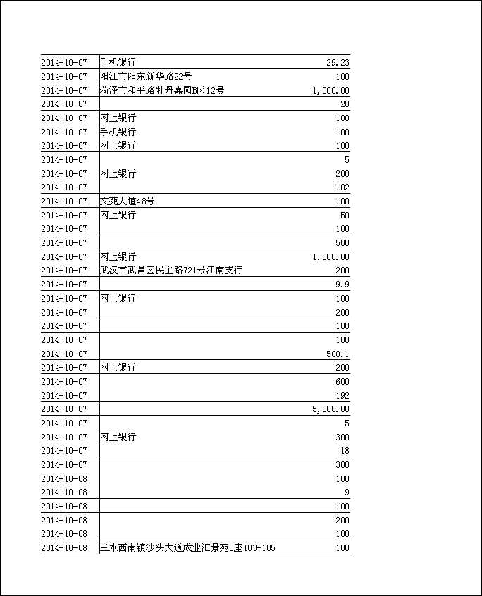 法寶助印帳戶2014年10月6日至11月4日到帳逐筆公開