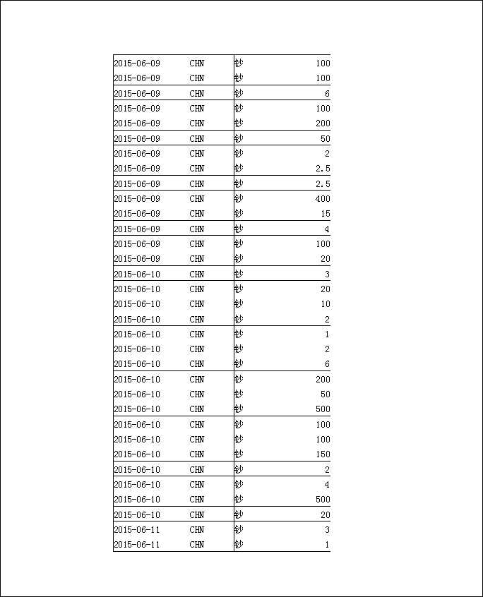 法寶助印帳戶5月3日至7月19日到帳逐筆公開