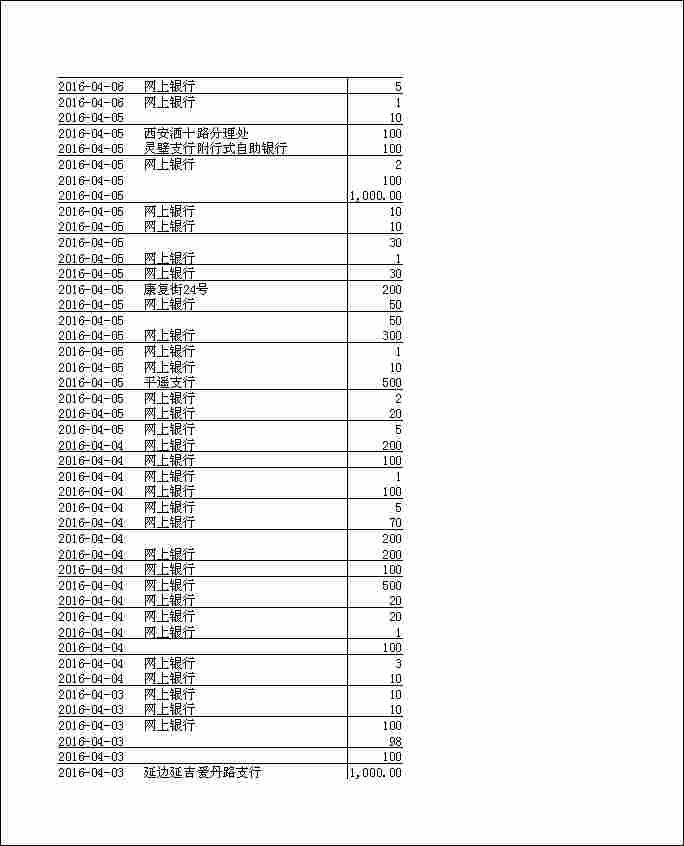 法寶助印帳戶2月4日至7月7日到帳逐筆公開