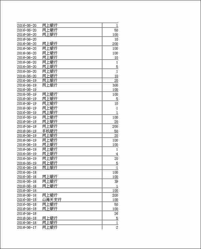 法寶助印帳戶2月4日至7月7日到帳逐筆公開