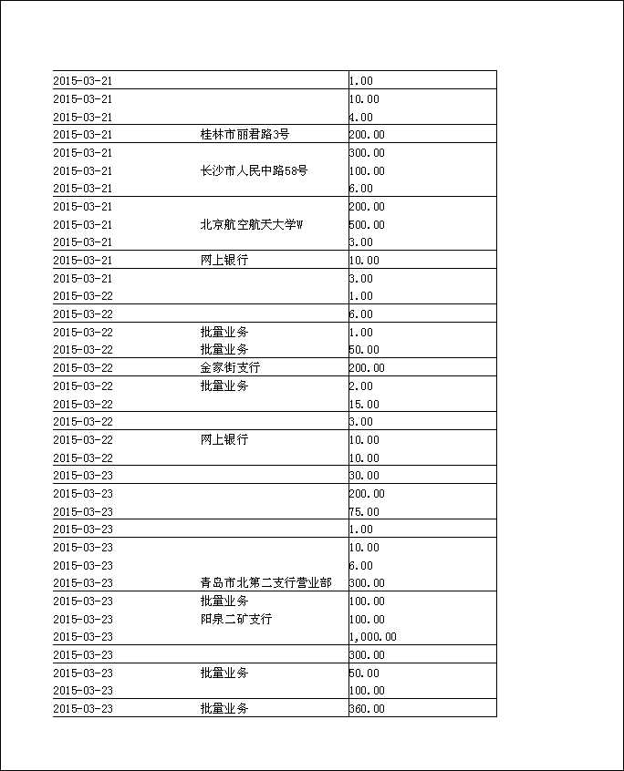 法寶助印帳戶2014年12月4日至2015年5月2日到帳逐筆公開