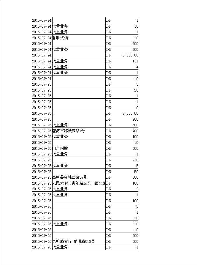 法寶助印帳戶7月20日至9月17日到帳逐筆公開