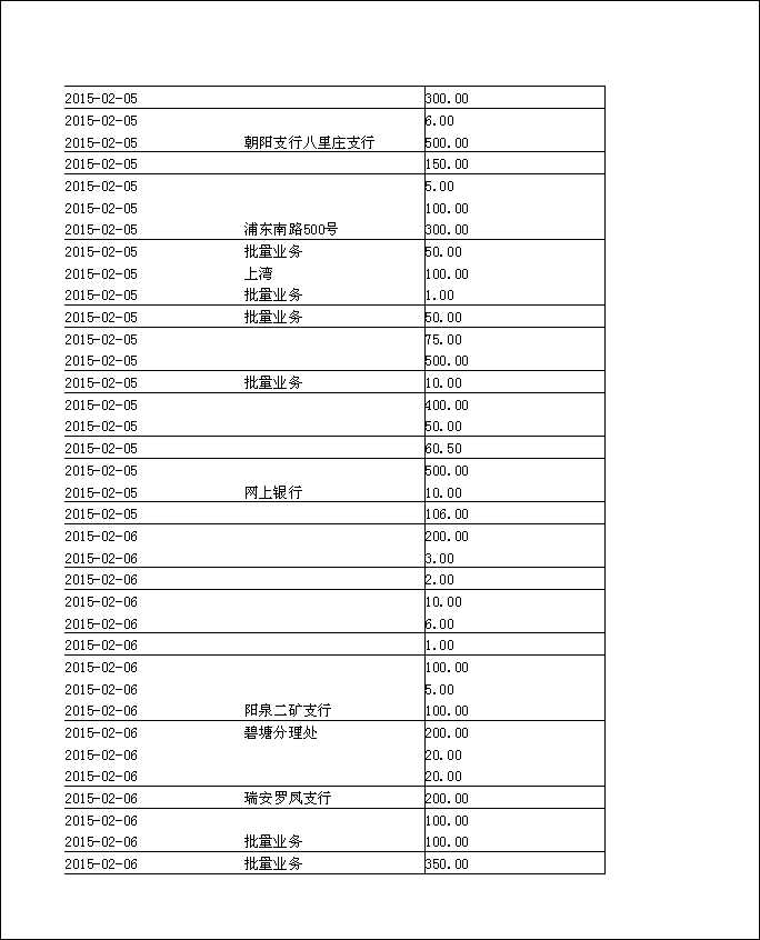 法寶助印帳戶2014年12月4日至2015年5月2日到帳逐筆公開