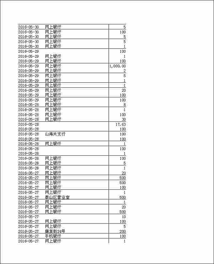 法寶助印帳戶2月4日至7月7日到帳逐筆公開