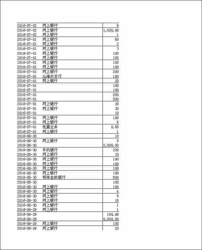 法寶助印帳戶2月4日至7月7日到帳逐筆公開